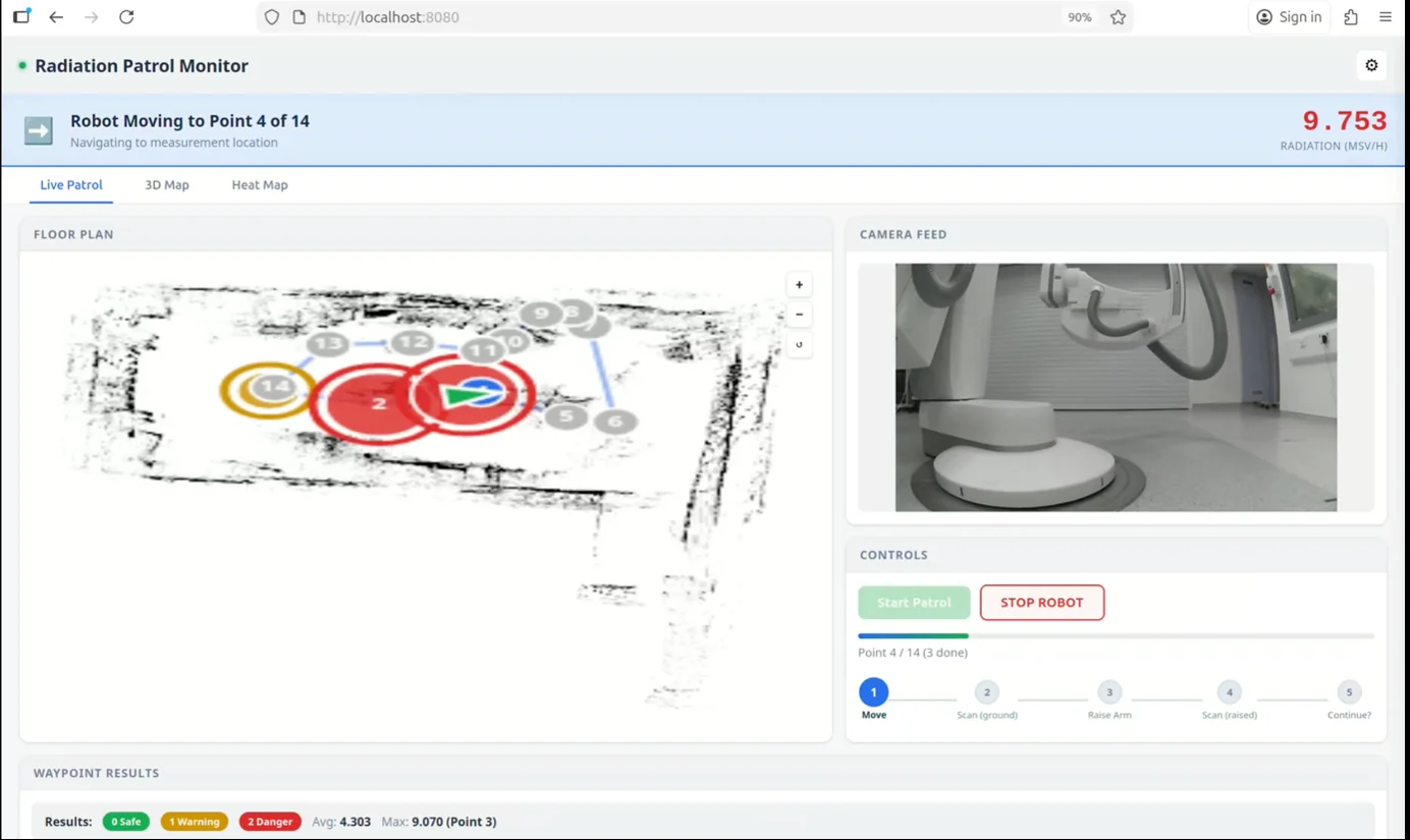 Operator dashboard brings camera, route and measurement results together.