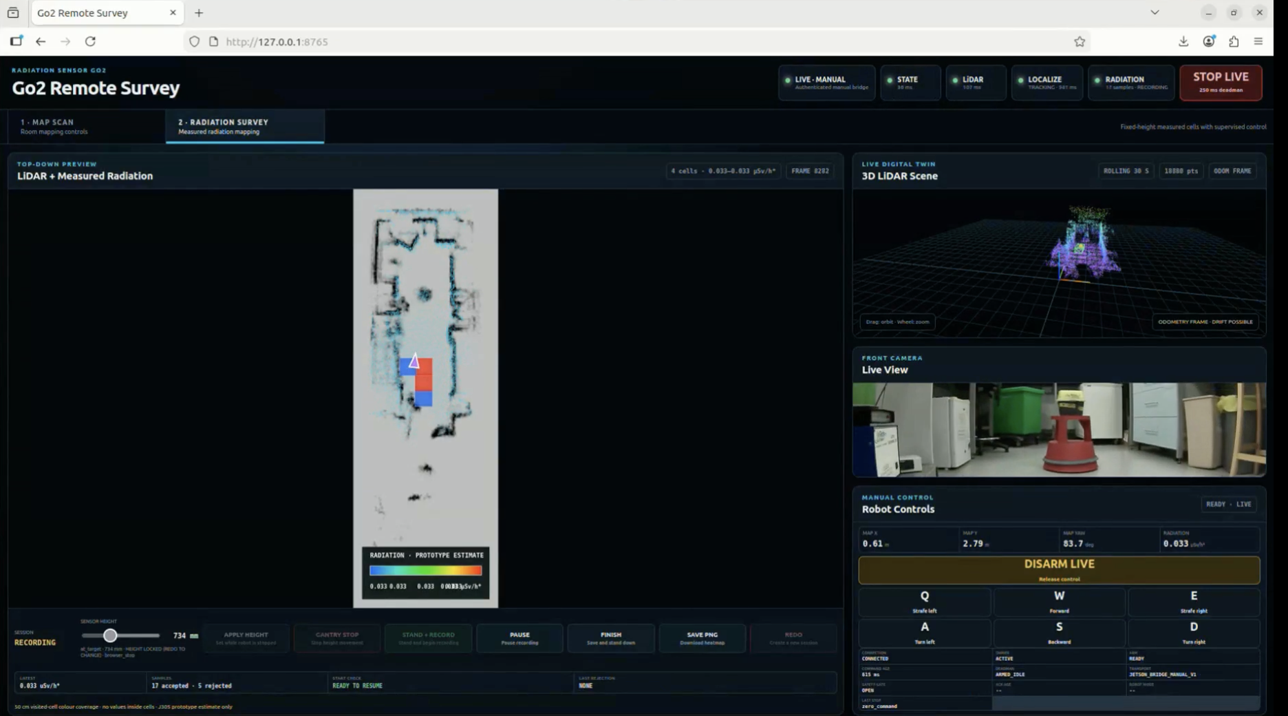 Go2 Remote Survey dashboard showing measured radiation mapping, live 3D LiDAR, front-camera view, and supervised manual controls